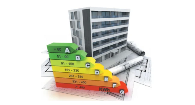 Energy efficiency solutions